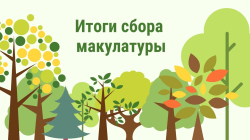 Результаты сбора макулатуры